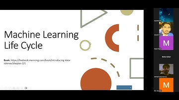 Visualization using Pandas, Matplotlib, Seaborn and Plotly