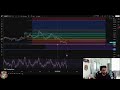 Top 3 Coins Soaring: Uniswap, Aerodrome, Sky AI Update!