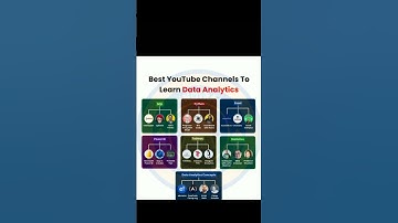 BEST YOUTUBE CHANNEL TO LEARN DATA ANALYTICS #sql #phyton #excel #powerbi #tableau #statistics #data
