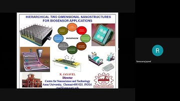 NanoStructures for Biosensor Applications|ATAL-FDP on Sensor Technology in Industrial Applications