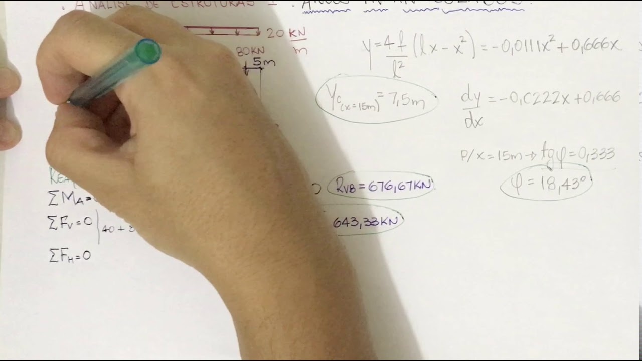 Análise de estruturas - Arco tri-articulado - exercício resolvido
