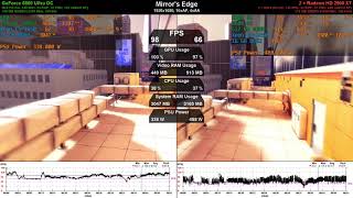 GeForce 8800 Ultra OC vs 2 × Radeon HD 2900 XT - GPU Duel (ep. 4)