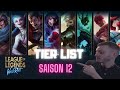 Lol wild rift fr  tier list patch 50 a saison 12  les meilleurs champions du moment