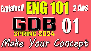 ENG101 GDB 1 Solution 2024 | ENG101 Spring 2024 GDB | VU Scholar