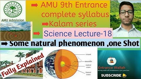 Some natural phenomenon/#kalam series/#amu/amu 9th entrance/#entrancewallah/cbse 8th science