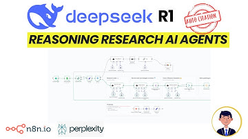 n8n tutorial: Building AI Research Agents with Advanced Reasoning: DeepSeek R1 + Perplexity
