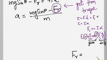 solved problem on rolling without slipping