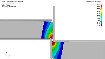 LS-DYNA 2D R-Adaptive Implicit FEM: Metal Shearing Simulation (Effective plastic stain)