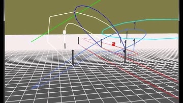 Customized Cubic Hermite spline