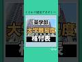 【薬学部】大学難易度Tier表#大学 #大学受験