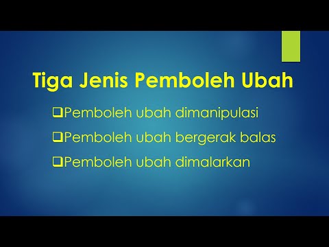 Video: Pembolehubah Yang Berjaya