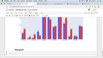Python数据可视化 - Plotly教程01