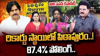 Political Chandhu Srinivas About Pithapuram Polling Updates | Janasena Vs YSRCP | #SumanTVDaily