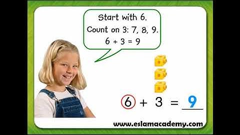 G1 - 3-1 Count On 1, 2, or 3 (Part 1)