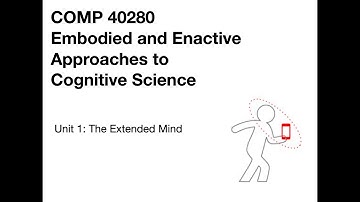 Introduction to the Extended Mind hypothesis