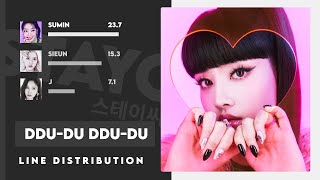 STAYC 스테이씨 'DDU-DU DDU-DU' Line Distribution