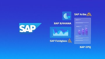 Turning Contracts into Strategic Advantage: Icertis + SAP Integration