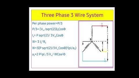 COMPARISON OF CONDUCTOR VOLUME OF 3PHASE 3-WIRE AND 3PHASE 4-WIRE SYSTEM EE307 S.BHANDARI GPC AJMER