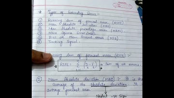[Hindi] Forecasting Errors & its numericals