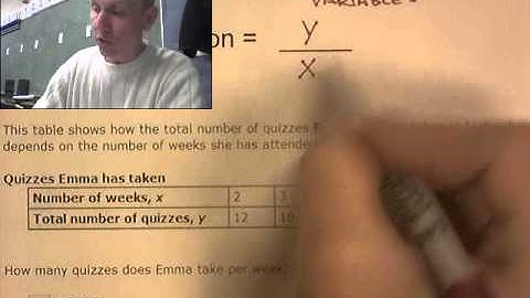 BARRE 7th X.2 Linear functions Find the constant of variation