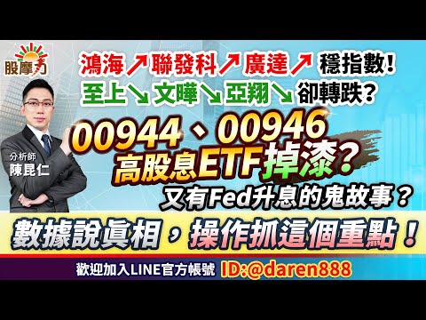 (CC字幕)【鴻海↗聯發科↗廣達↗穩指數！至上↘文曄↘亞翔↘卻轉跌？00944、00946高股息ETF掉漆？又有Fed升息的鬼故事？操作抓這個重點！】2024.05.09 陳昆仁 分析師 股摩力