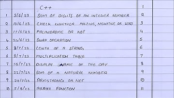 Class 12(Plus two)Computer practical record(C++)Kerala state syllabus Malayalam #computerscience#lab