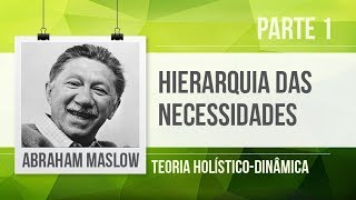 MASLOW (1) - PIRÂMIDE DE NECESSIDADES | TEORIA HOLÍSTICO-DINÂMICA