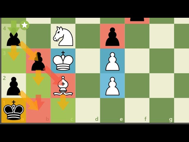 Chess.com Rapid (3): Sicilian Defense: Bowdler Attack｜eo27ak