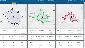 Side-by-side Comparison Infographics in Business Analyst