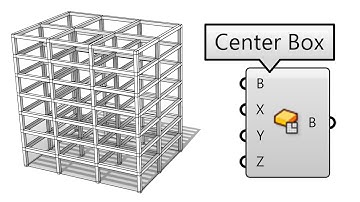 Grasshopper Millipede (Parametric Structure)