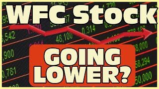 Wells Fargo (WFC) Stock Analysis | Q4 Earnings | Technical Analysis