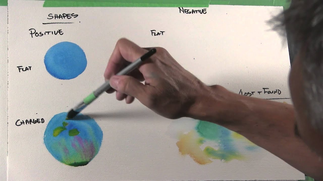 How to use shapes to direct the viewer's eye in a painting. YouTube