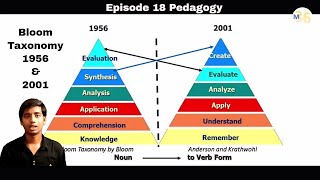 Episode 18 Bloom Taxonomy 1956 and 2001 An Overview