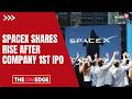 SpaceX Stock Jumps 20% In First Full Day Of Trading After Record Debut | Elon Musk | N18G