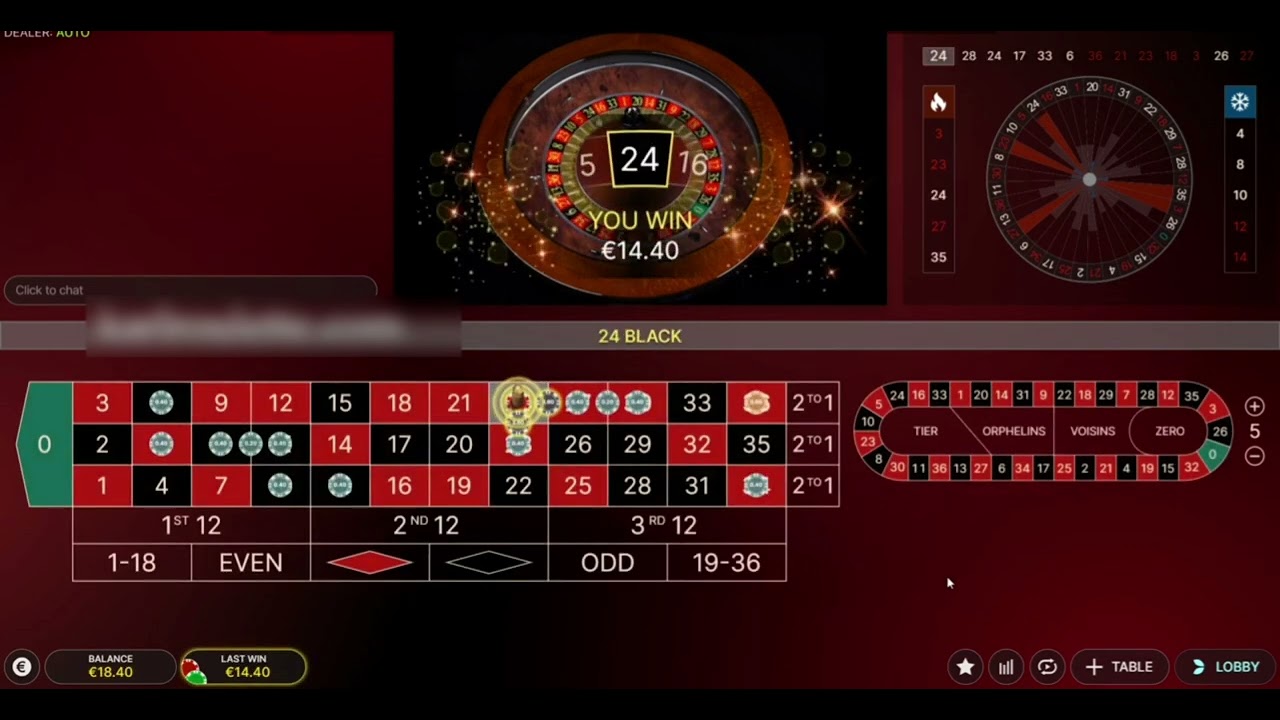 NO LOSSES! (WON $500) NEW ROULETTE SYSTEM | KARL SYSTEM