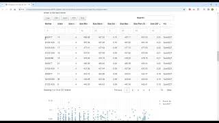 R markdown automation