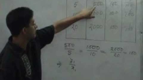OnnoRokom Pathshala_Physics_Trigonometry_Part-02