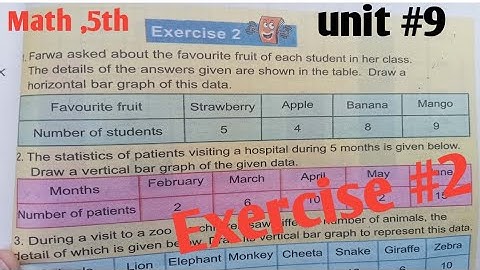 Data Handling unit 9 Exercise 2 Class 5 Math kpk and ptb | Class 5 Math unit 9 Data Handling