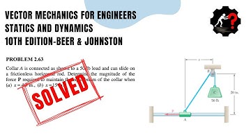 Solved Problem 2.63 | Determine the magnitude of the force P