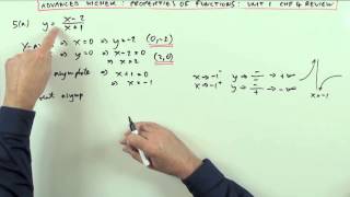 Graph of a Rational Function      MiA.1 ch.4 no.5(a)