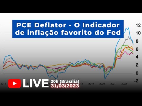 Vídeo: Index - o deflator é o principal indicador para o planejamento preditivo