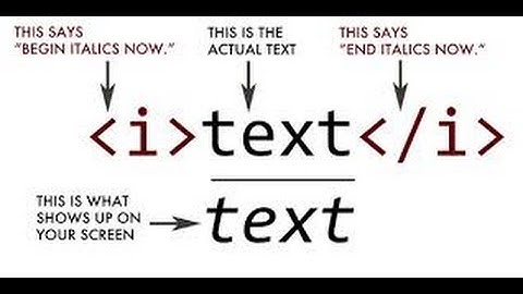 Learn HTML5 Programming From Scratch - Part 2 - HTML Basic