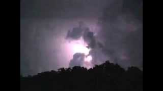 Thunderstorm over Little Wolf