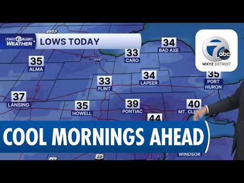 Dry Days Continue with Sunshine in Detroit