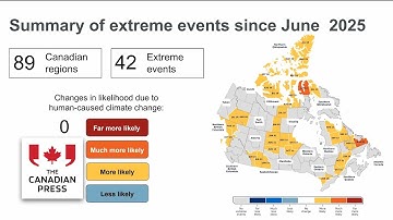 Federal scientists expand tool to rapidly link climate change and extreme precipitation