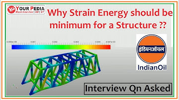Question asked in IOCL 2020 Interview | IOCL Actual Questions asked interview | IOCL Interview Qs
