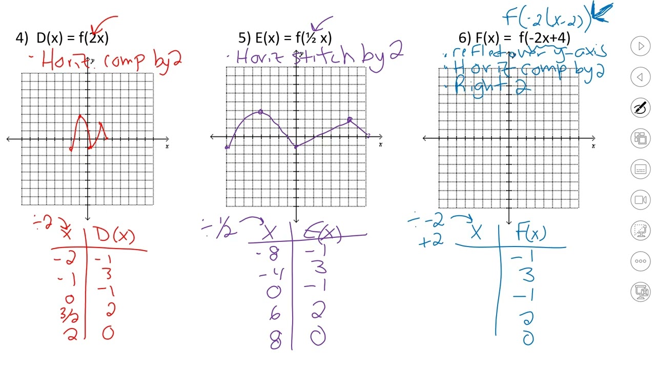 Lesson 19 Day 2 Notes