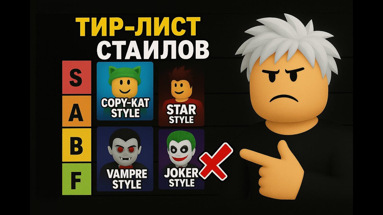 Составил тир лист всех стилей в BBZ ( basketball zero) roblox