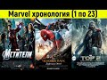 Фильмы Marvel в хронологическом порядке сюжета.