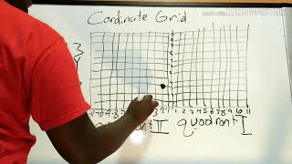 Coordinate grid part 2
